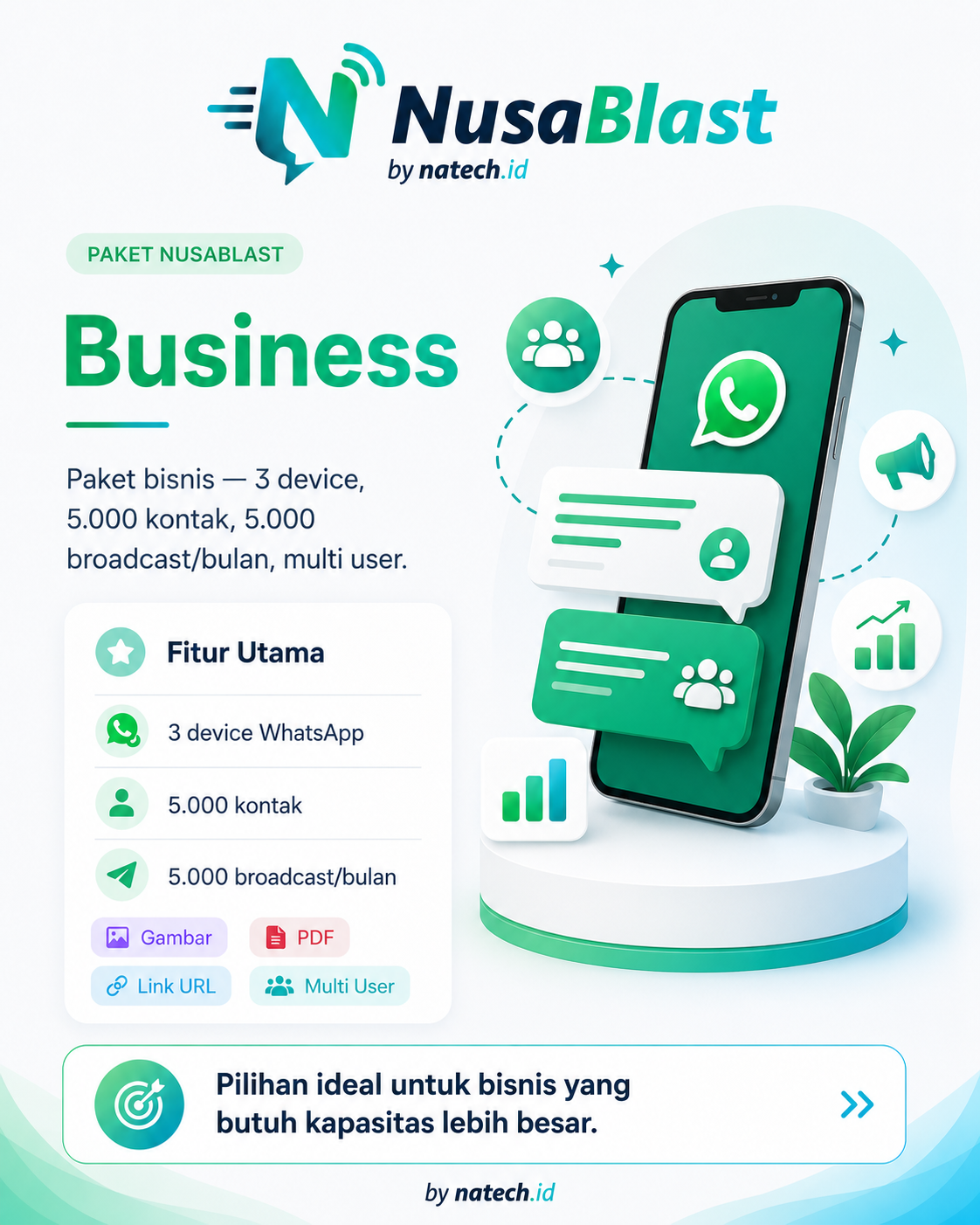 Business