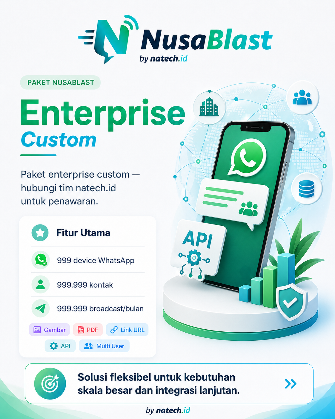 Enterprise Custom